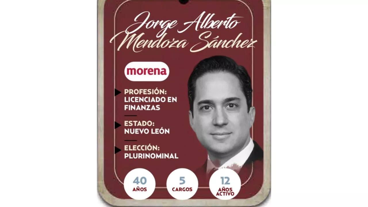 ¿Quién es Jorge Alberto Mendoza Sánchez, conoce al próximo diputado?