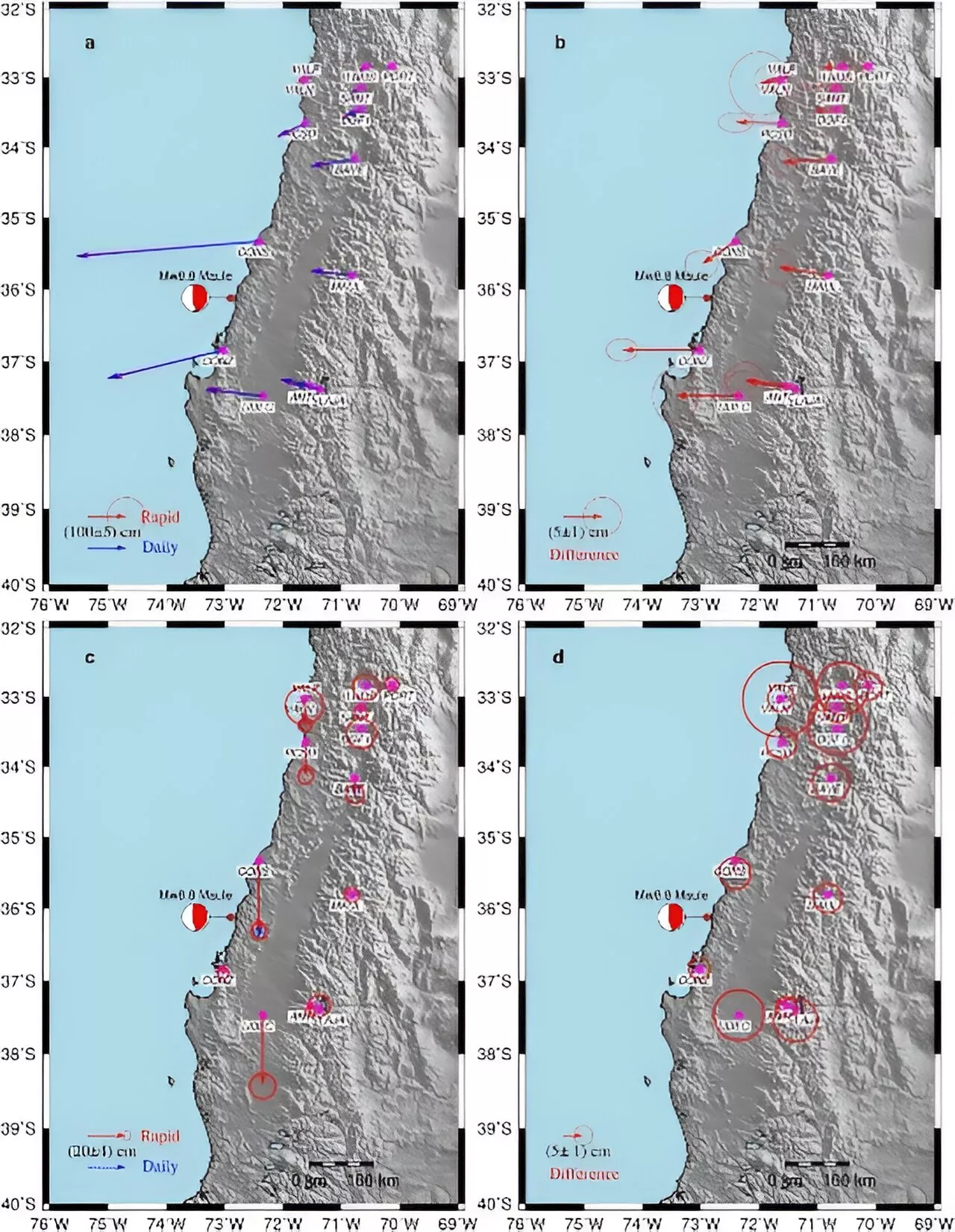 Mapping the invisible: How sub-daily GPS sheds light on early postseismic deformation