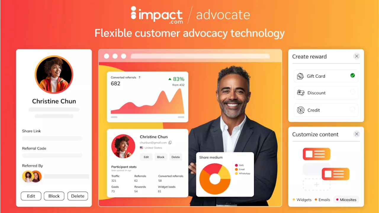 impact.com は、顧客紹介プログラムに利用可能な「カスタマーリファラルソリューション - Advocate（アドボケイト）」を発表、ブランドの新規顧客の開拓をサポート