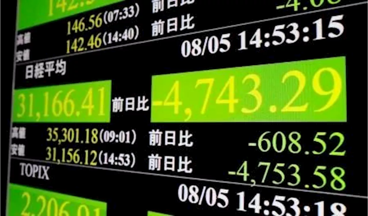 沖縄、円高で物価高緩和へ 株価下落幅が過去最大 上場企業も軒並み影響 シンクタンク「影響は限定的か」