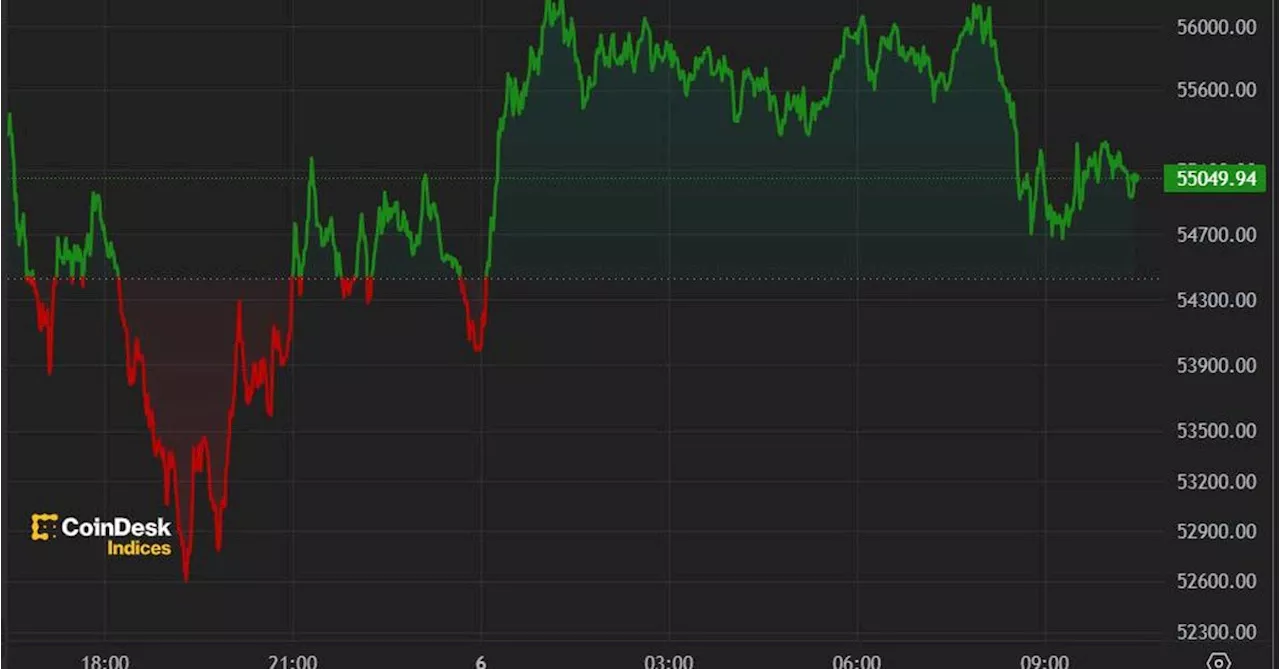 First Mover Americas: Crypto Rebounds From Monday's Chaos