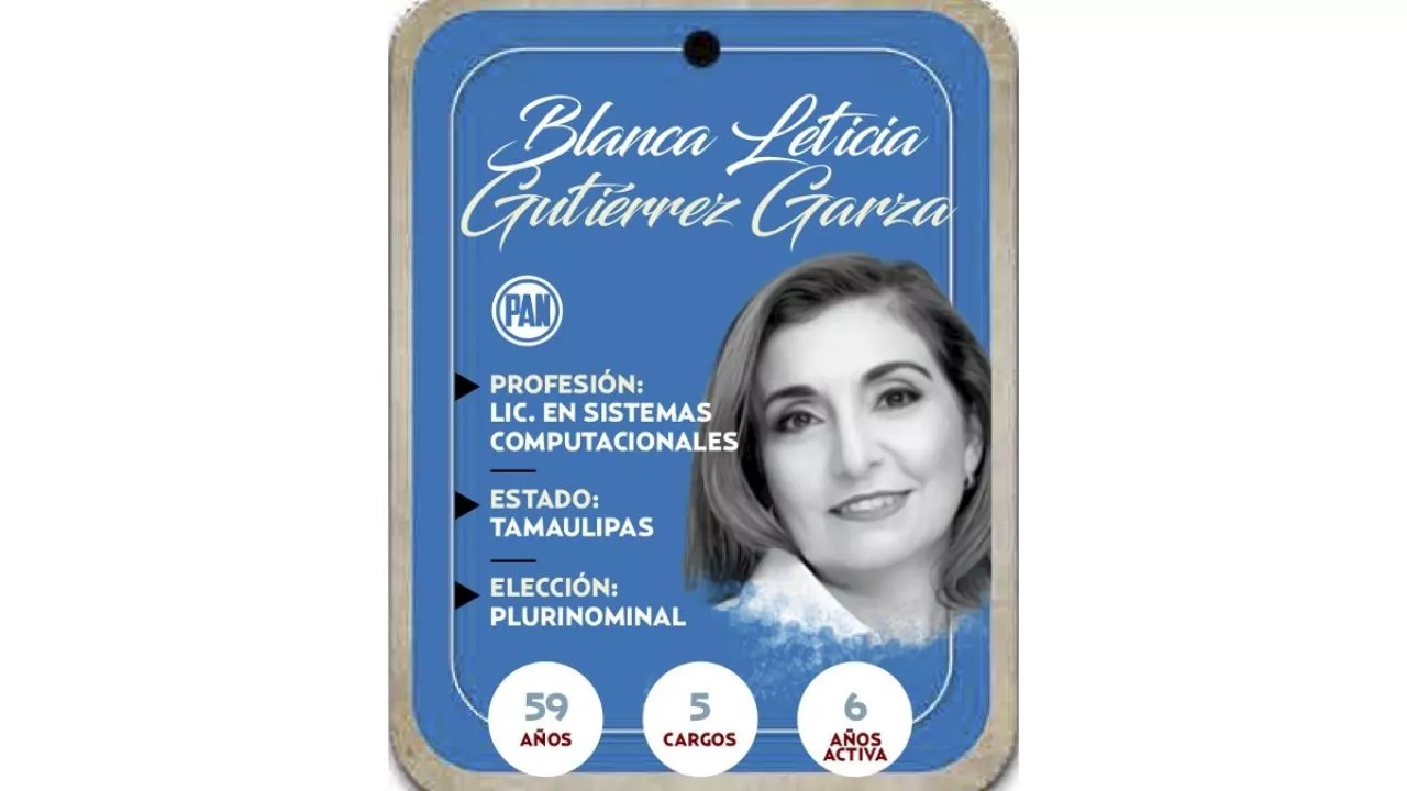 ¿Quién es Blanca Gutiérrez Garza? Diputada por Representación Proporcional del PAN