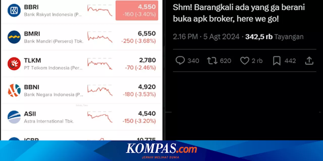 Ekonom UGM Jelaskan Penyebab IHSG Anjlok, Berikan Kiat Beli Saham