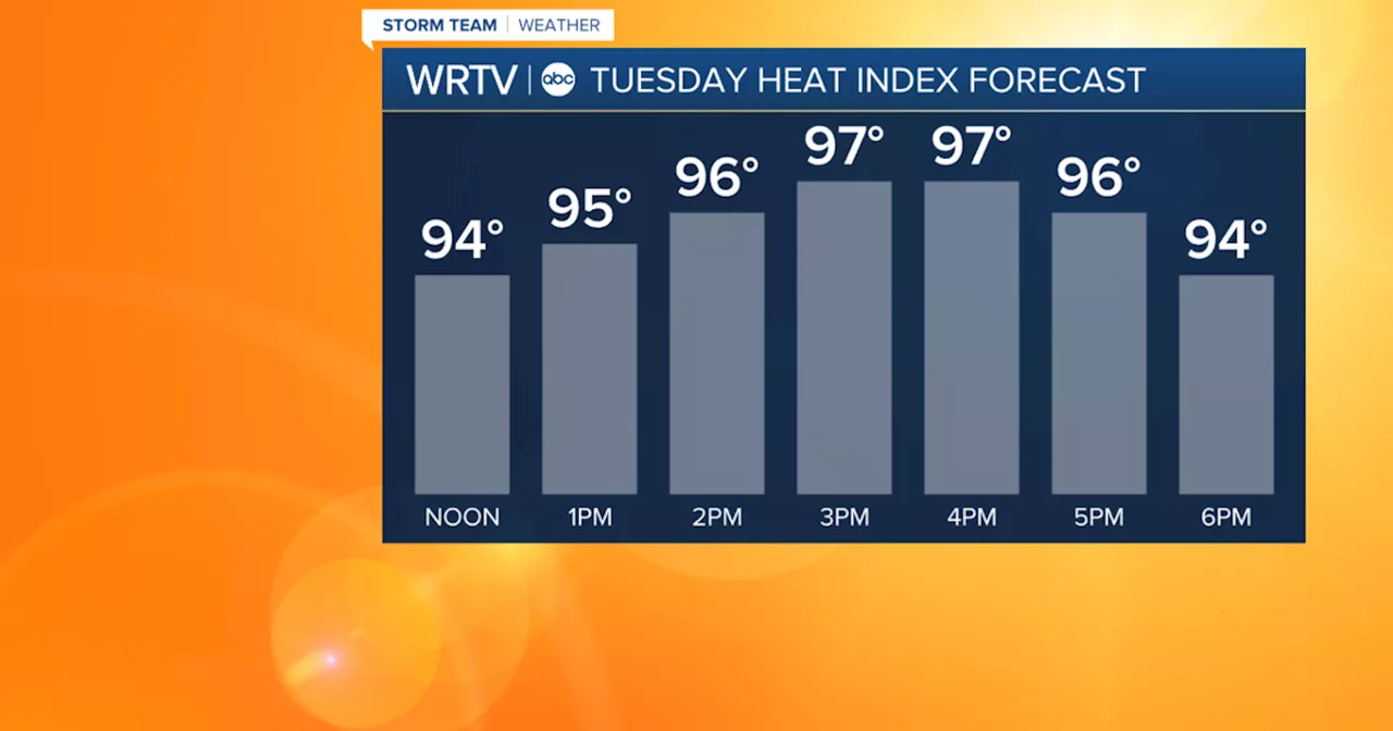 Storms this evening break the heat and humidity