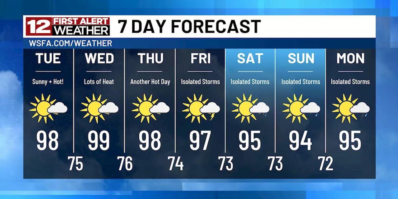 First Alert: Near triple-digit heat expected with very little rain