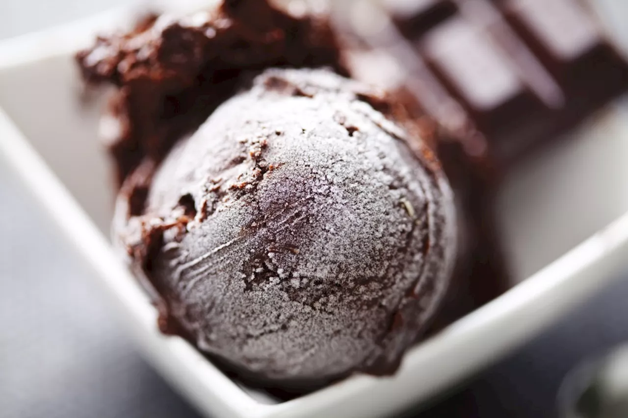 FDA Issues Recalls for Chocolate Ice Cream and Candy Due to Undeclared Allergens