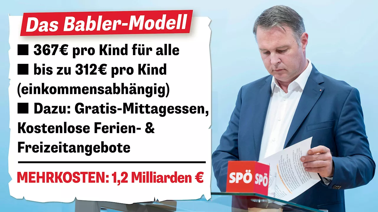  So viel mehr Sozialgeld will SPÖ pro Kind auszahlen