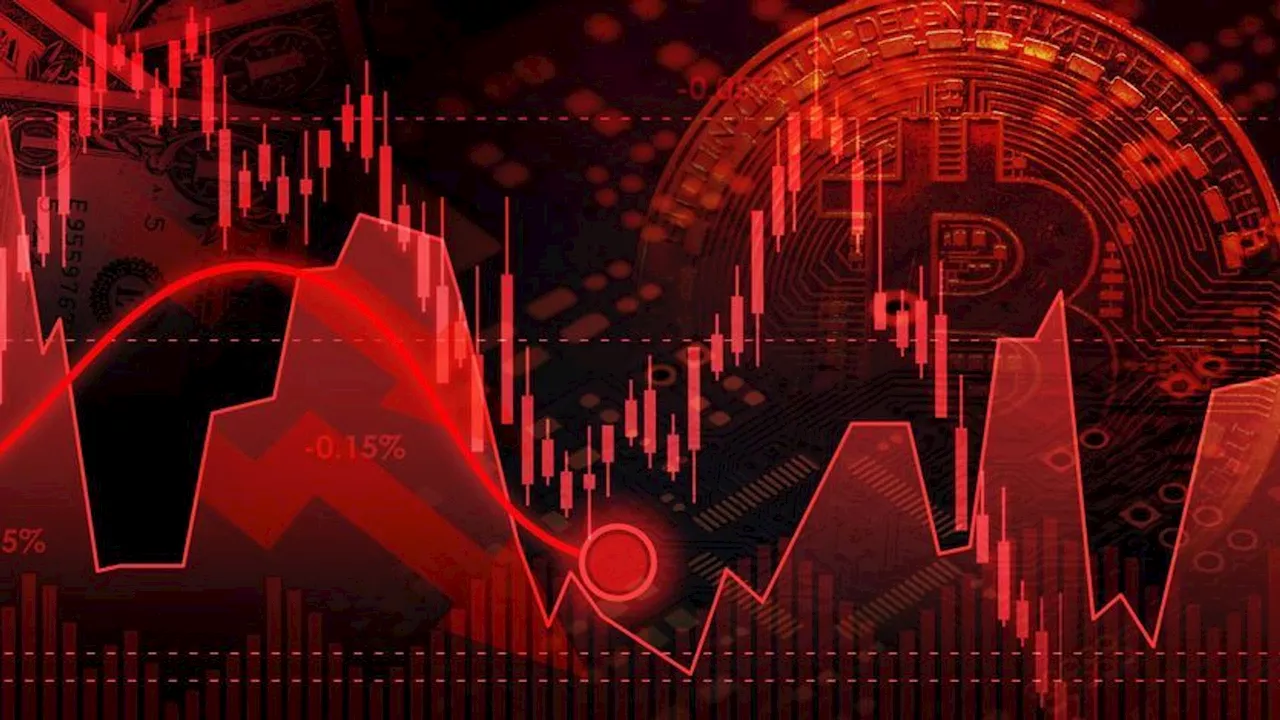 Market rebounds falter as recession worries rise, $40k Bitcoin possible