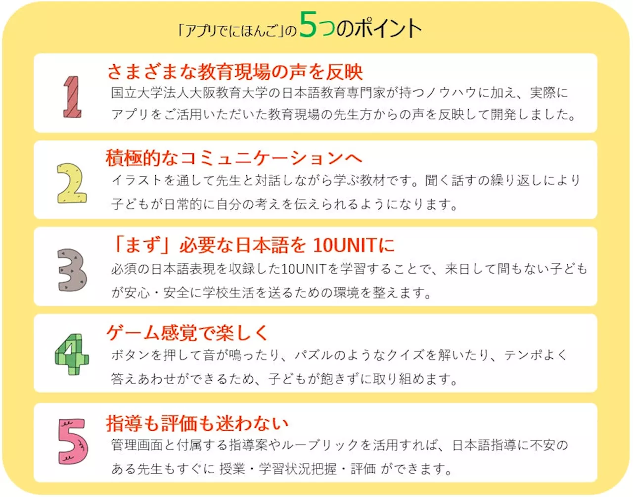 「アプリで にほんご － がっこうに いこう －（無料版）」提供開始