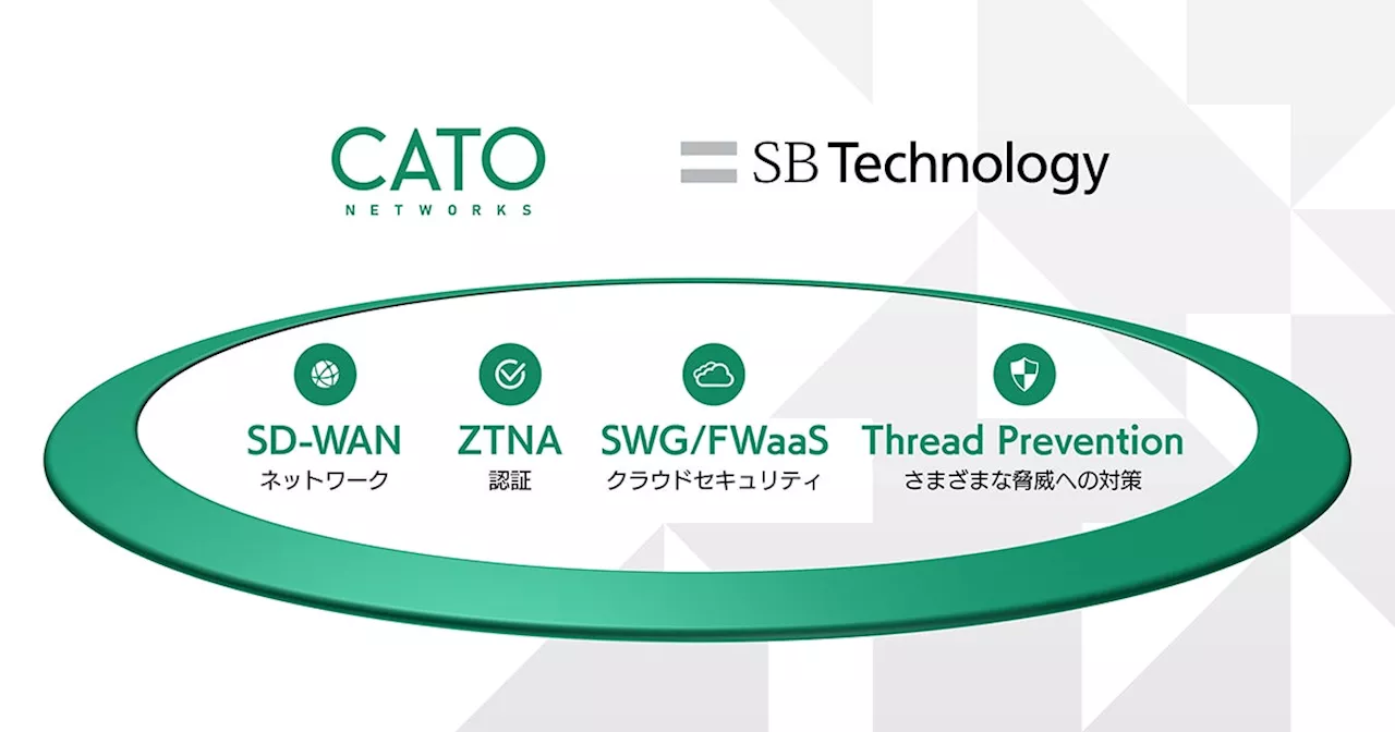 SBテクノロジー、Cato Networks 社と提携し、Cato SASE Cloud の取り扱いおよび運用支援を開始