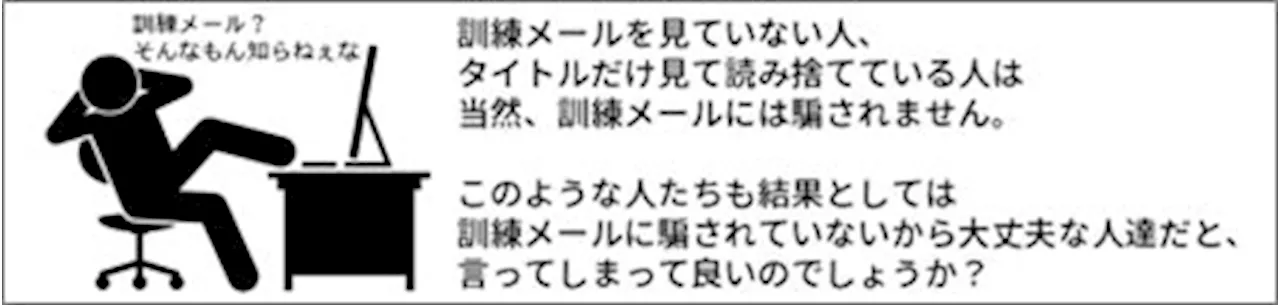 「理解度確認試験付き標的型攻撃メール訓練実施サービス」を開始