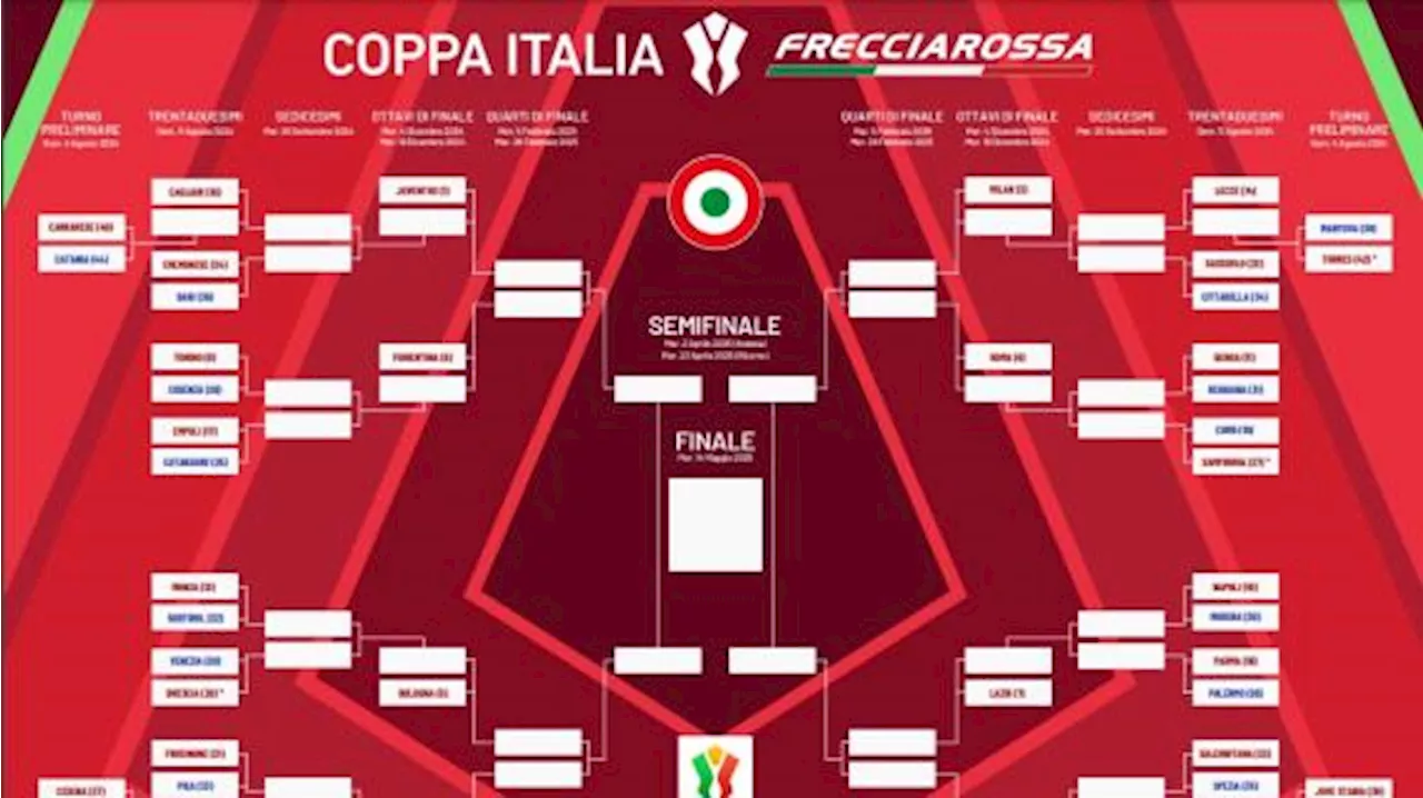 Coppa Italia, cambia l'orario di Latina-Perugia per esigenze televisive