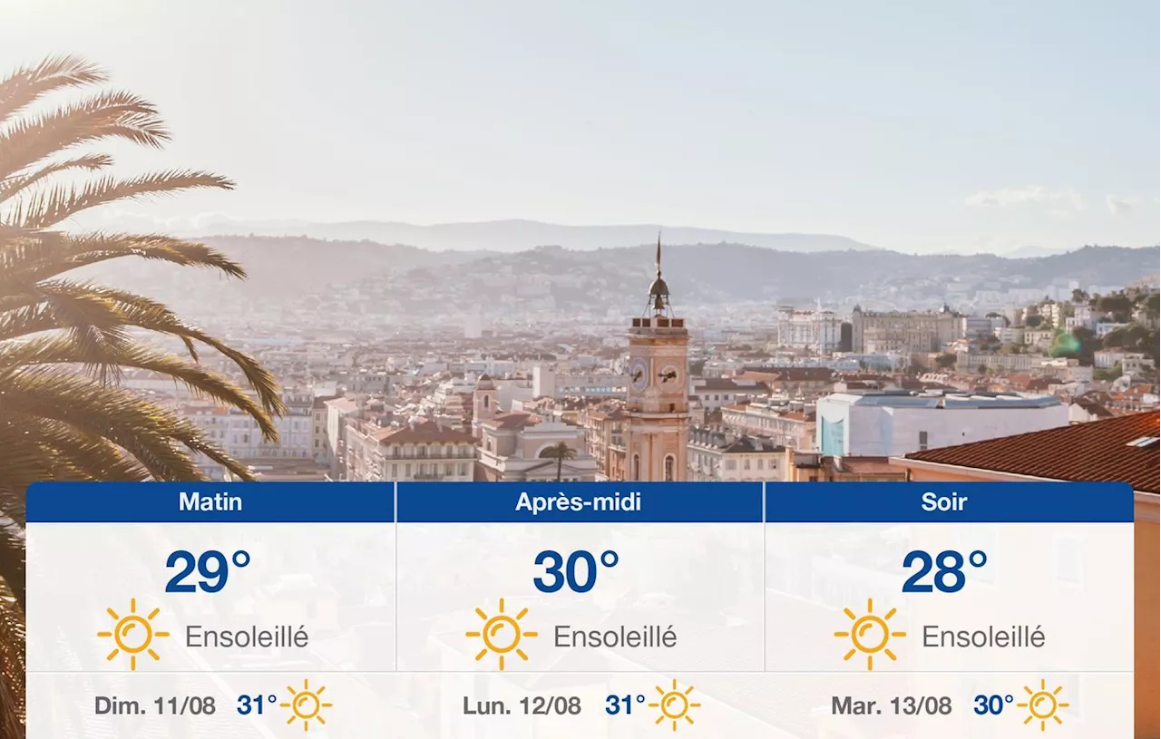 Météo Nice: prévisions du samedi 10 août 2024