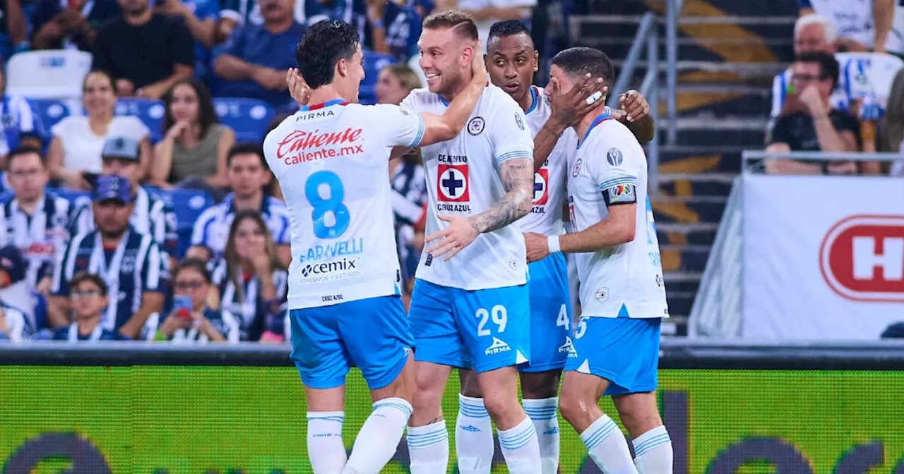 Orlando City 0-0 Cruz Azul EN VIVO dónde ver en TV Azteca transmisión online en México