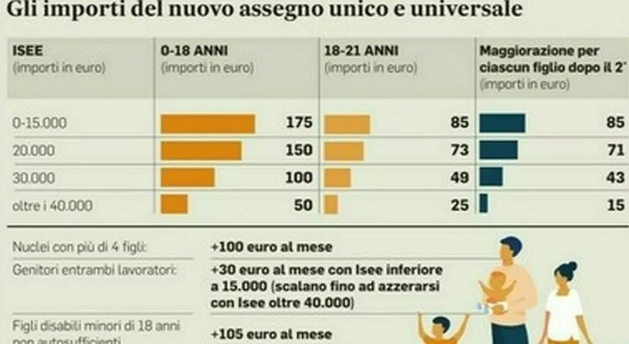 Balneari, stop alle deroghe: «Concessioni subito a gara». Sentenza del Consiglio di Stato: nessuna proroga