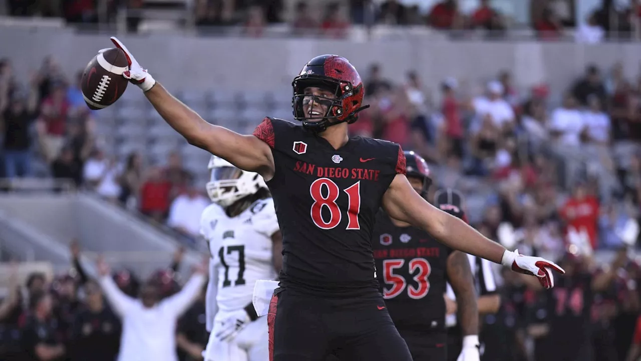 Louisville Football TE Mark Redman Named to Mackey Award Watch List