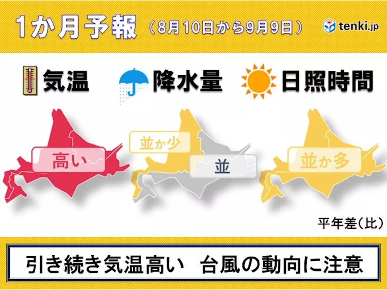 北海道の1か月予報 引き続き気温高い 台風5号の動向に要注意(気象予報士 南保 勇人 2024年08月09日)