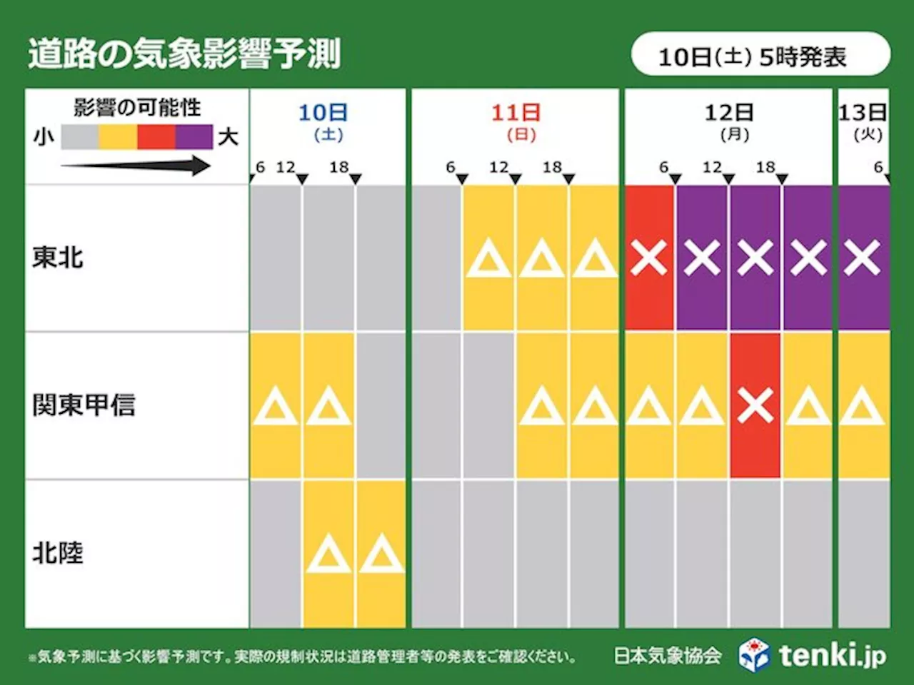 台風5号 お盆休みを直撃 道路への影響は東北で「大」 予定の変更も検討を(気象予報士 青山 亜紀子 2024年08月10日)