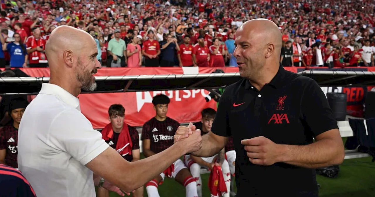 What Erik Ten Hag's record against Arne Slot tells us about Man Utd vs Liverpool