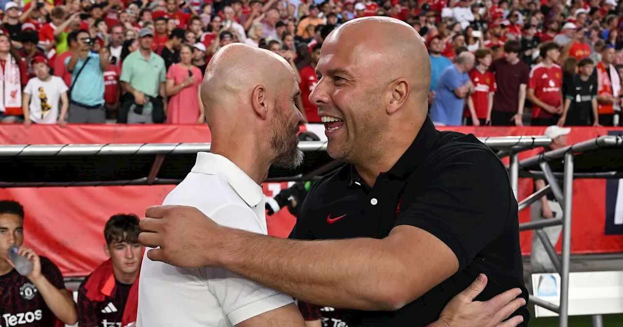 Man Utd and Liverpool predicted lineups ahead of Old Trafford clash