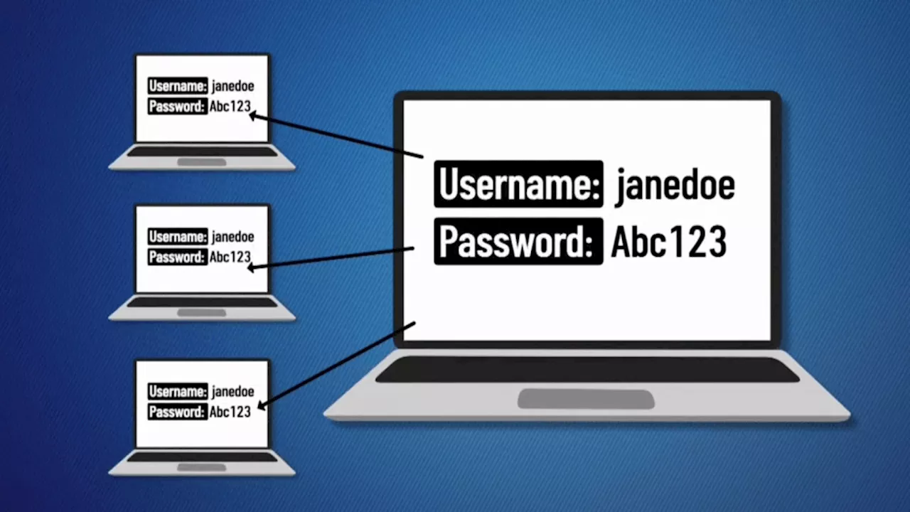 How to avoid ‘credential harvesting'