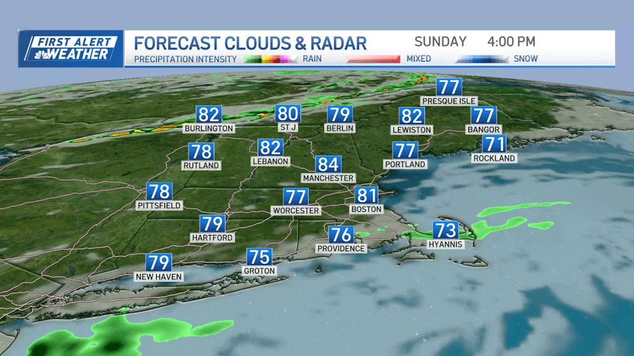 Humid Sunday with chance of showers