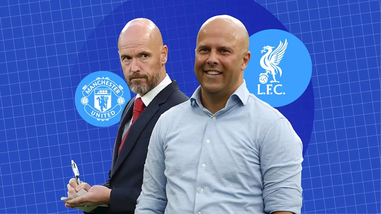 Ten Hag vs Slot in Engelse klassieker: twee maniakale voetbaldieren, één charmeur