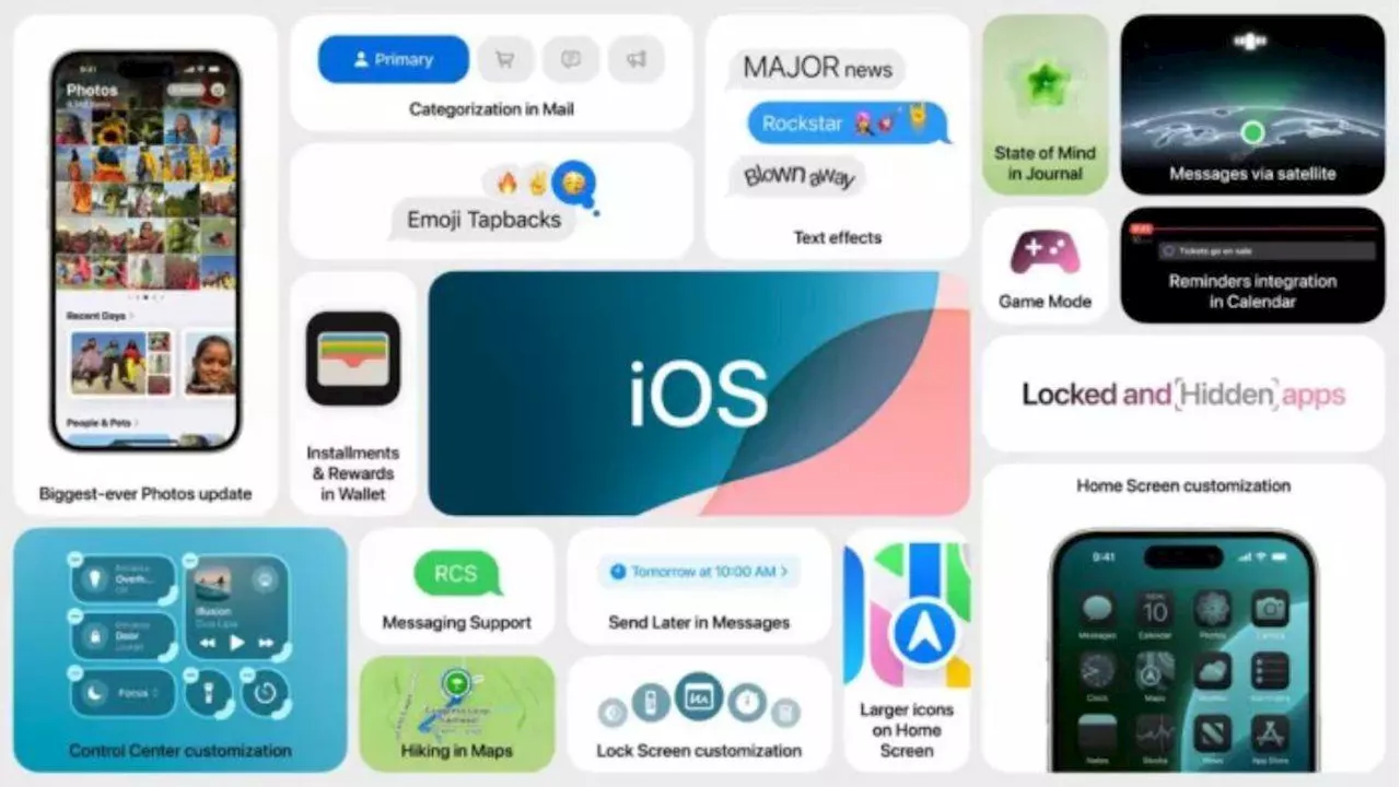 iOS 18 आपके iPhone को मिलेगा या नहीं, एपल इंटेलिजेंस के साथ 16 सितंबर होगा रिलीज