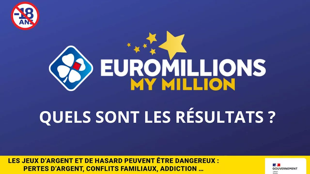 Les résultats de l’EuroMillions de la FDJ du mardi 10 septembre 2024