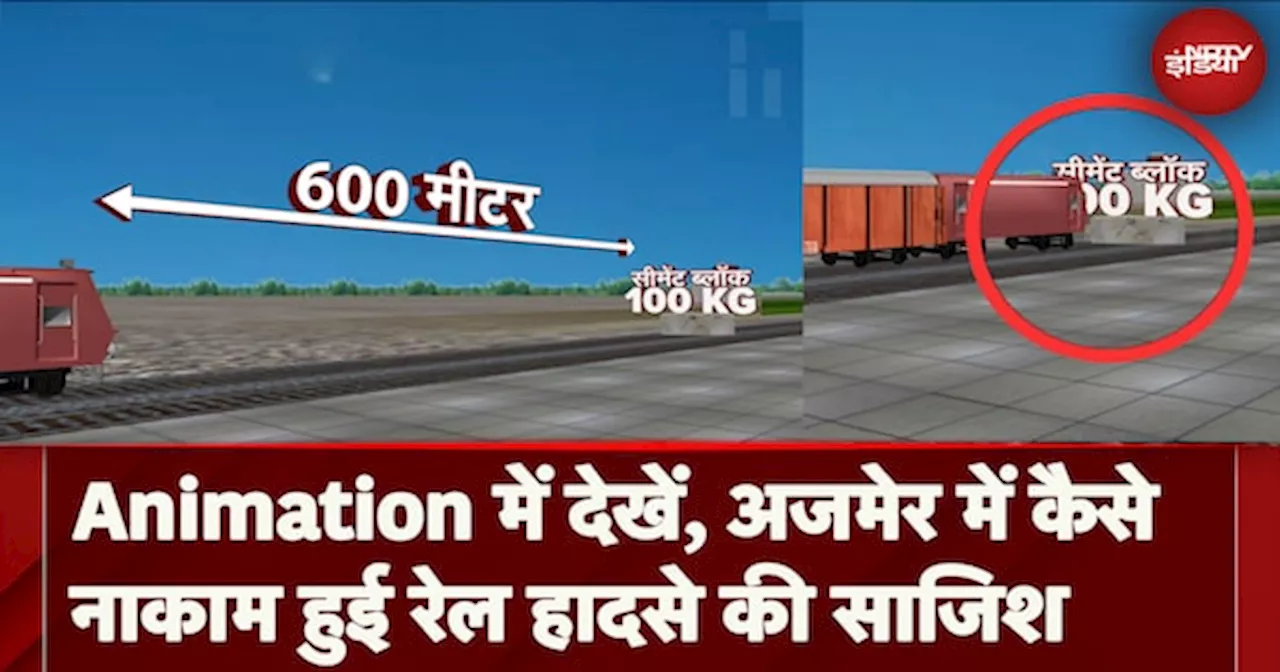 Ajmer Train Derail Animation: Animation में देखें, Ajmer में कैसे नाकाम हुई रेल हादसे की साजिश