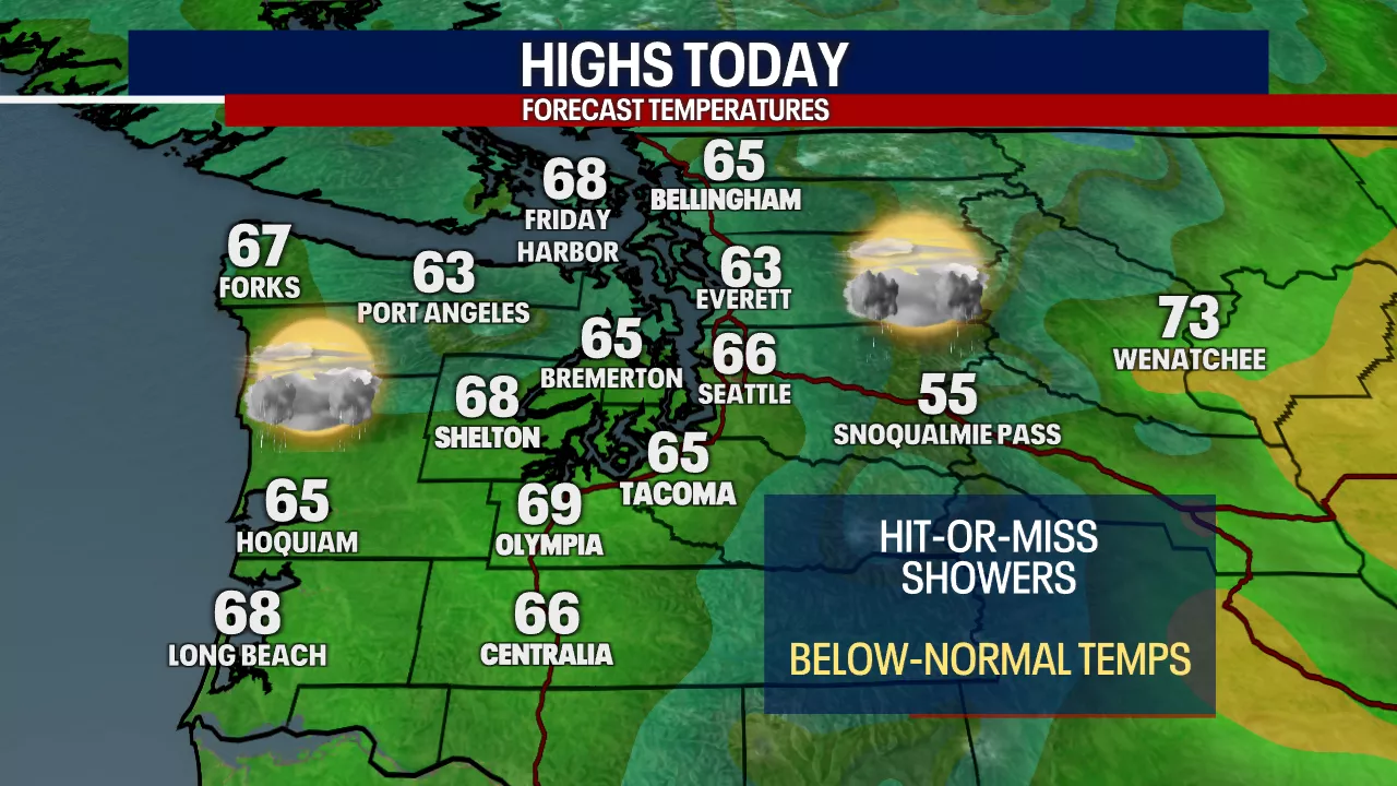 Seattle weather: Cool and cloudy with scattered showers Wednesday