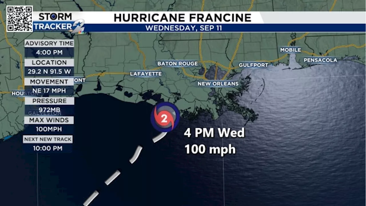 Hurricane Francine makes landfall as Cat. 2 in south Louisiana with max winds of 100 mph