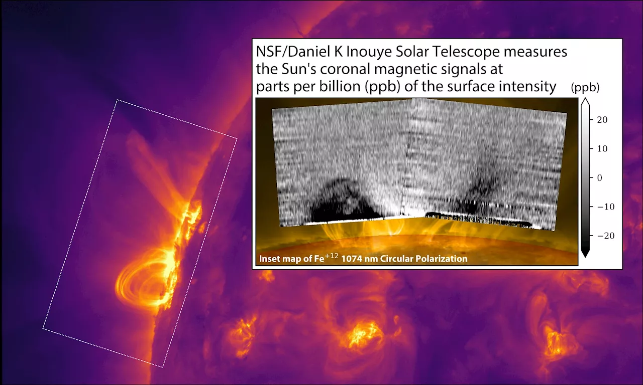 Daniel K. Inouye Solar Telescope produces its first magnetic field maps of the sun's corona