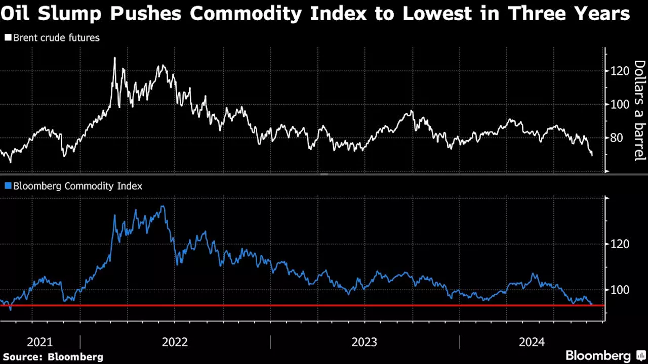 Stocks in Asia Eye Declines Ahead of US Debate: Markets Wrap