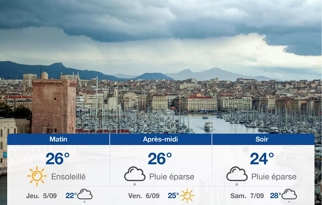 Météo à Marseille : ciel nuageux et pluies éparses prévues