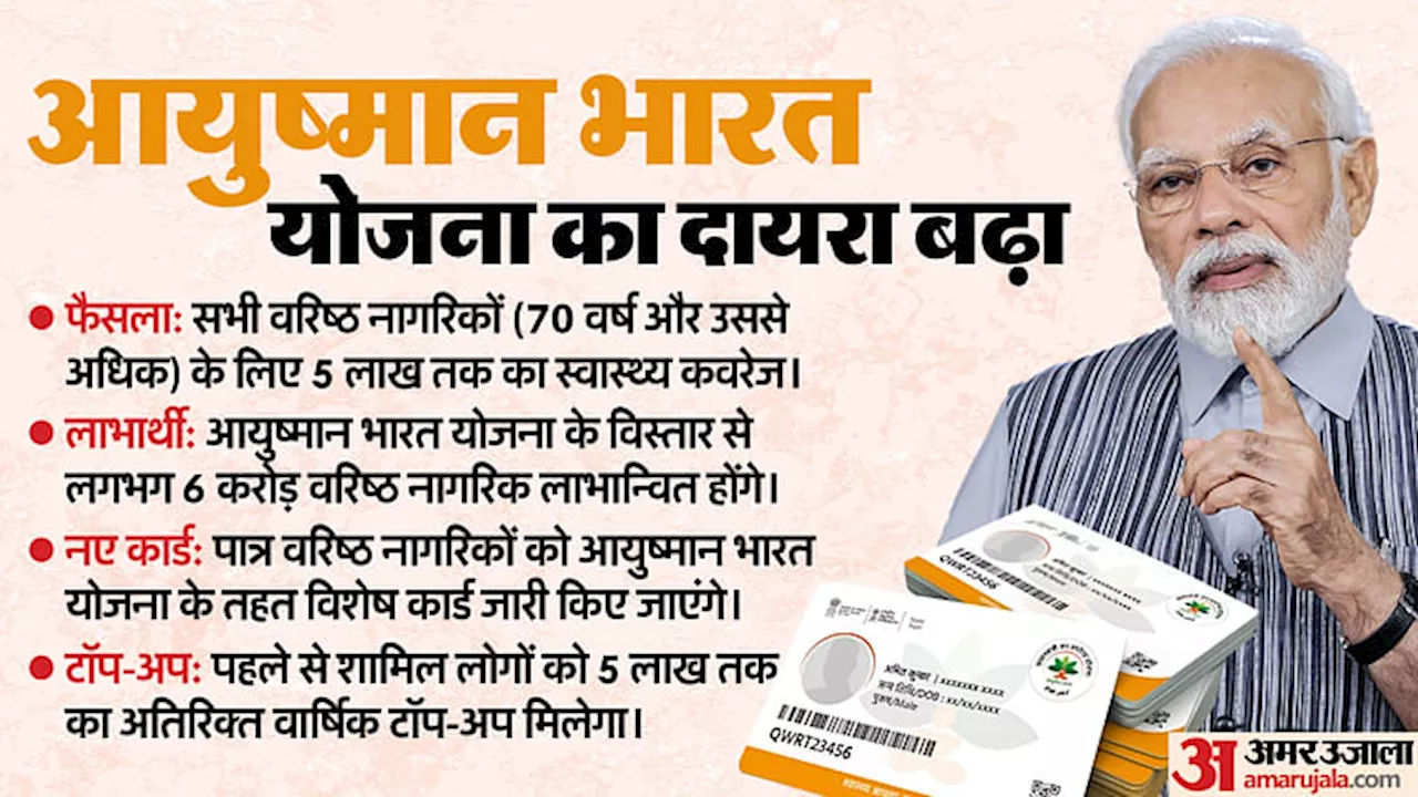 Ayushman Bharat: क्यों बढ़ाया गया 'आयुष्मान भारत' का दायरा, योजना से किसे और क्या-क्या फायदा होगा? जानें सब कुछ