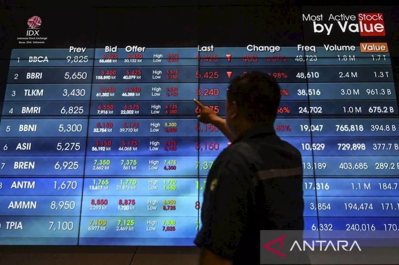 Simak, analis rekomendasikan saham pilihan perdagangan Kamis