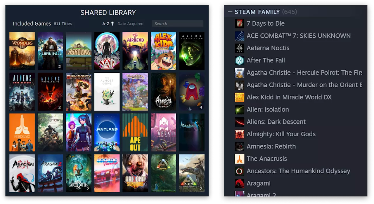 Steam Families library sharing is live, and you can all play at the same time