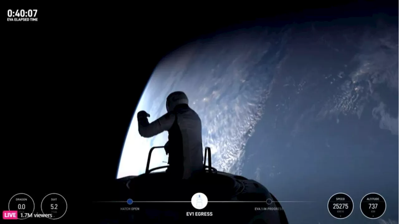 Private Astronauts Take First Spacewalk Together
