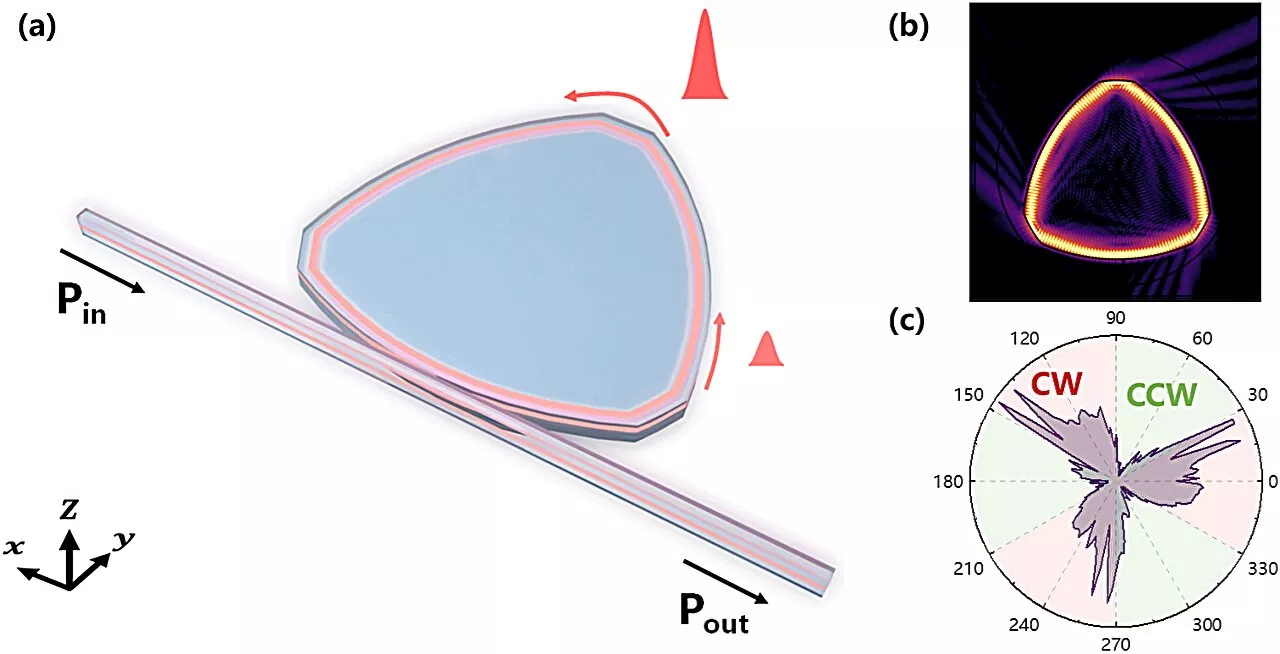 Rotational symmetry breaking in deformed Reuleaux-triangle resonator simplifies exceptional point achievement