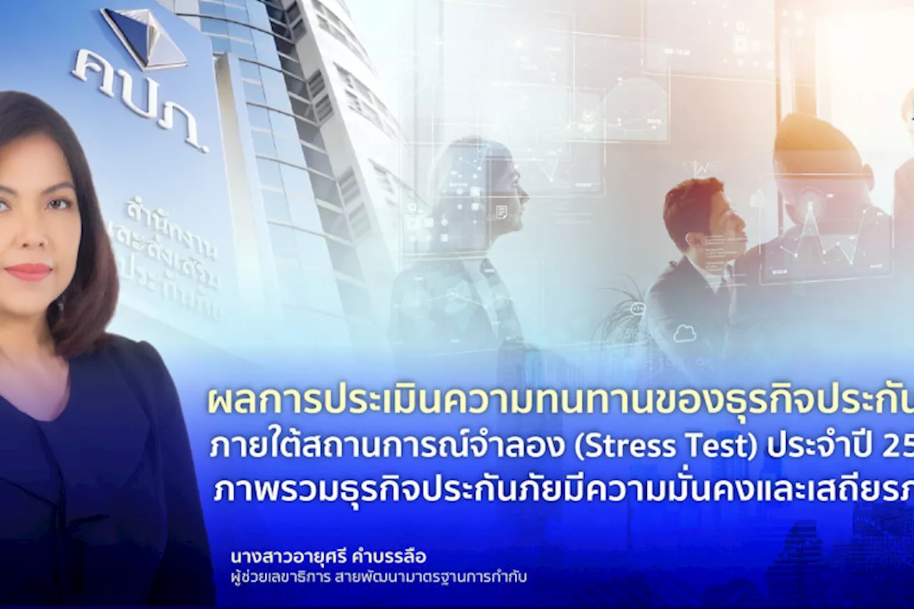 Stress Testบ.ประกันทนทานภายใต้สถานการณ์จำลองเปลี่ยนแปลงผลตอบแทนบอนด์รัฐบาล เงินเฟ้อ เพิ่มขึ้นค่ารักษา และอุทกภัยไม่ผ่านทดสอบร้อยละ15 มีผ่านร้อยละ85