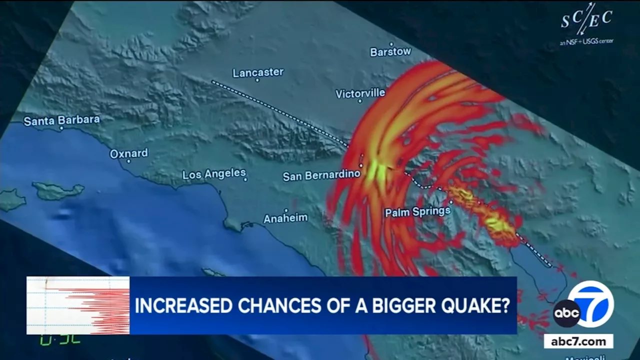 SoCal reports 14th earthquake sequence of magnitude 4.0 this year