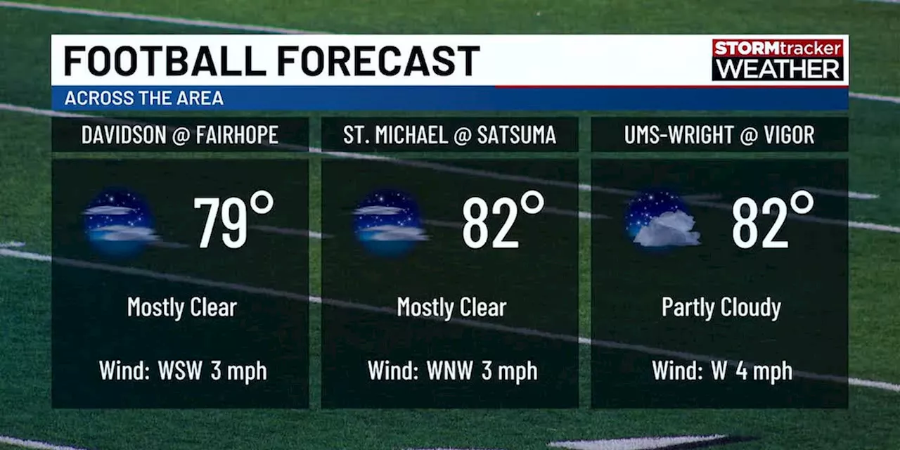 Sunshine and a few showers today; Rain chances to increase soon