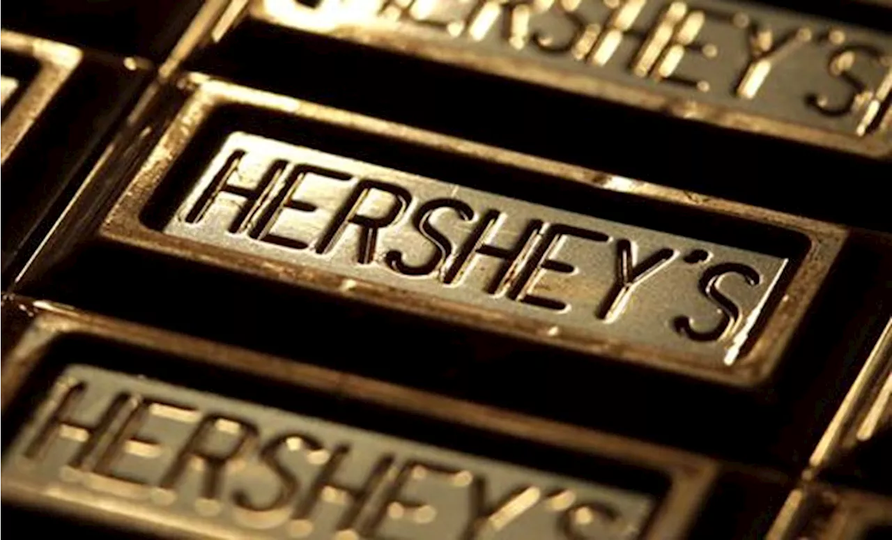 Milton Hershey: From Failed Candy Maker to Chocolate King