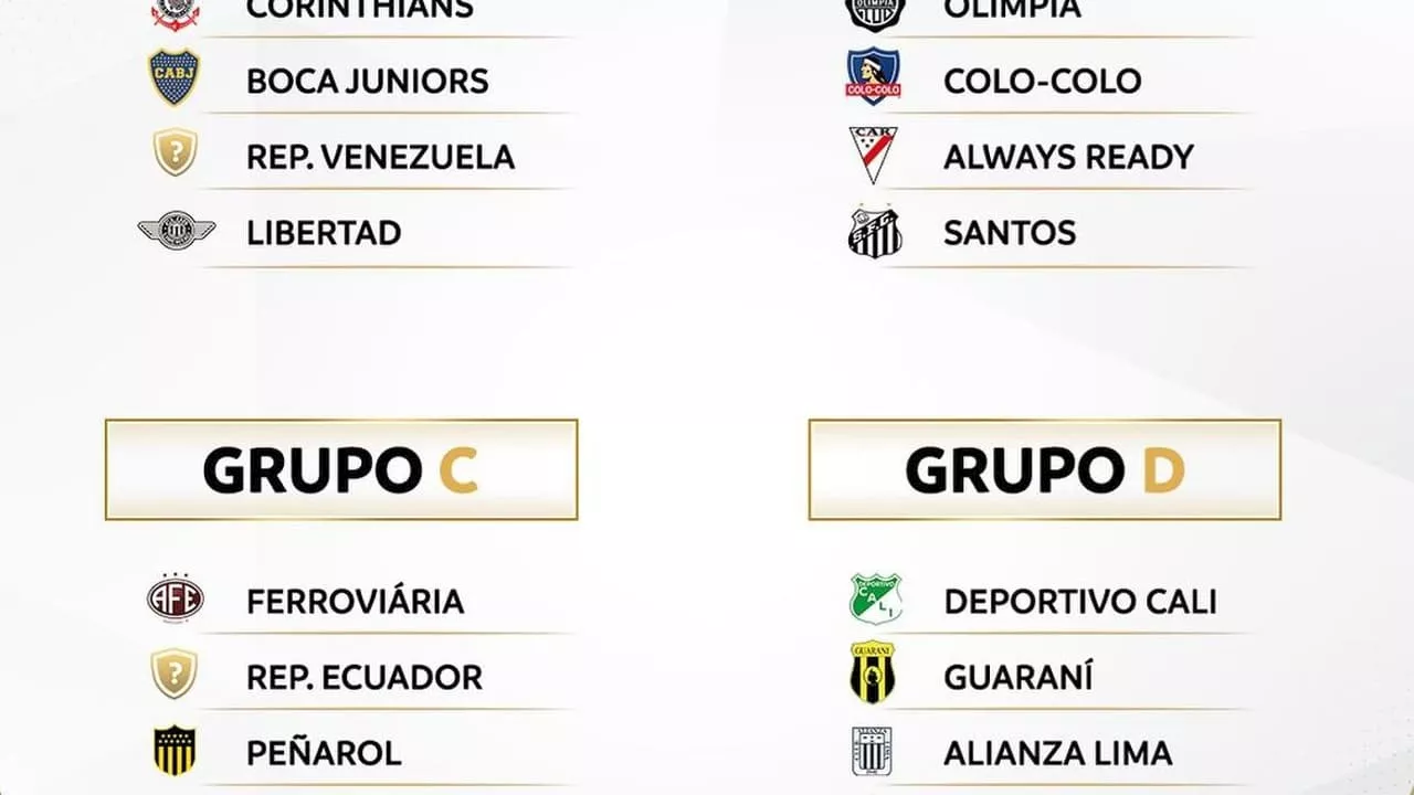 Sorteio define grupos da Conmebol Libertadores Feminina de 2024; confira