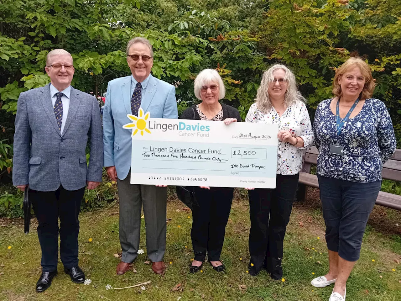 Friends and family of popular Shropshire historian and author collect thousands for charity