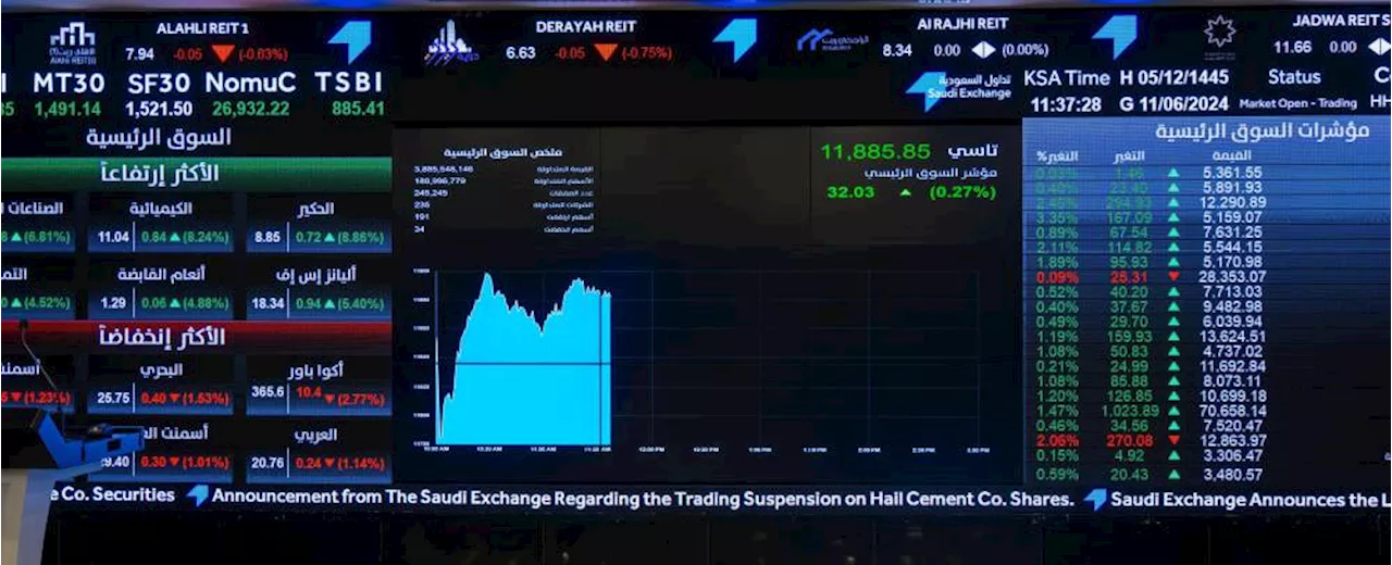 تعويضات 2.5 مليار ريال لـ 2900 متضرر في الأسهم السعودية خلال 5 أعوام