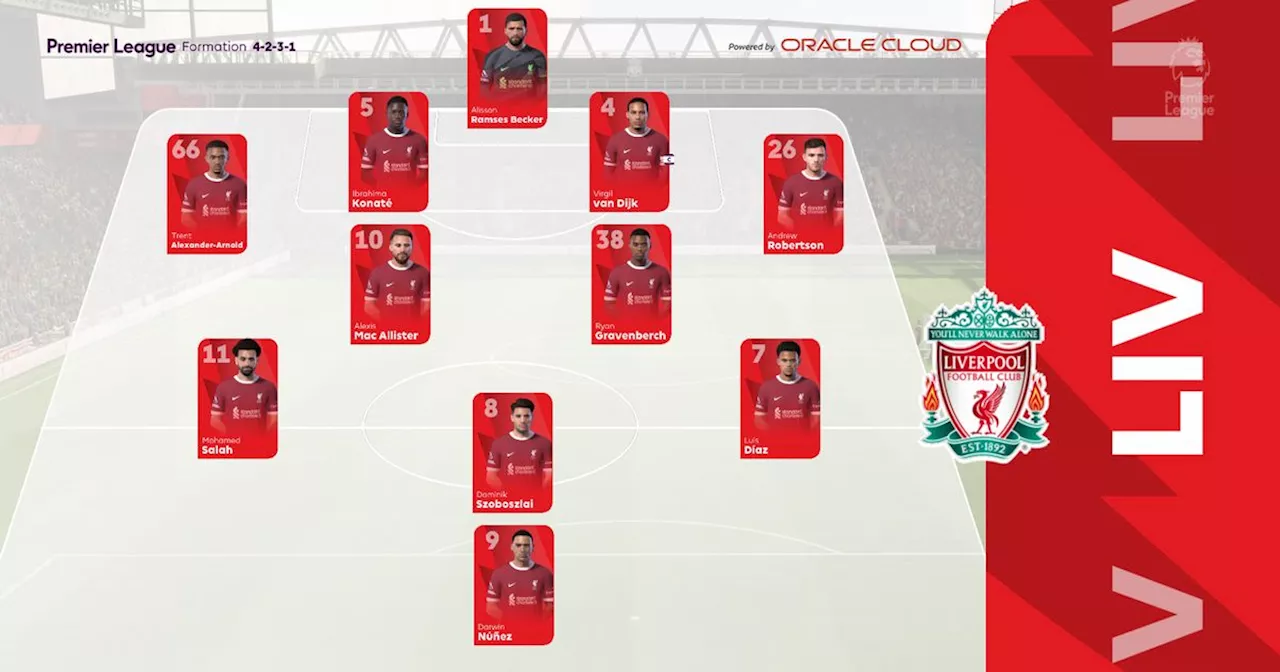 We simulated Liverpool vs Nottingham Forest to get a Premier League score prediction