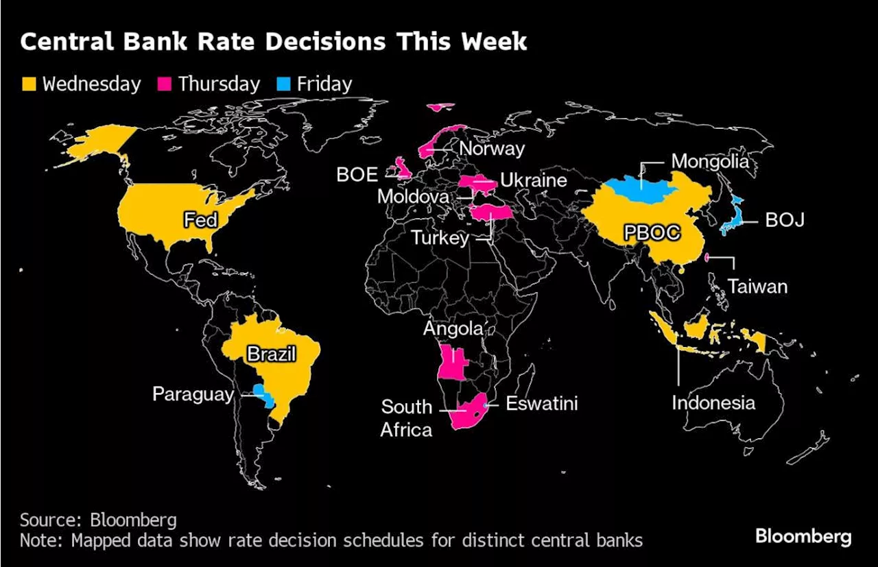 World Braces for Fed Easing Amid 36-Hour Rate Rollercoaster