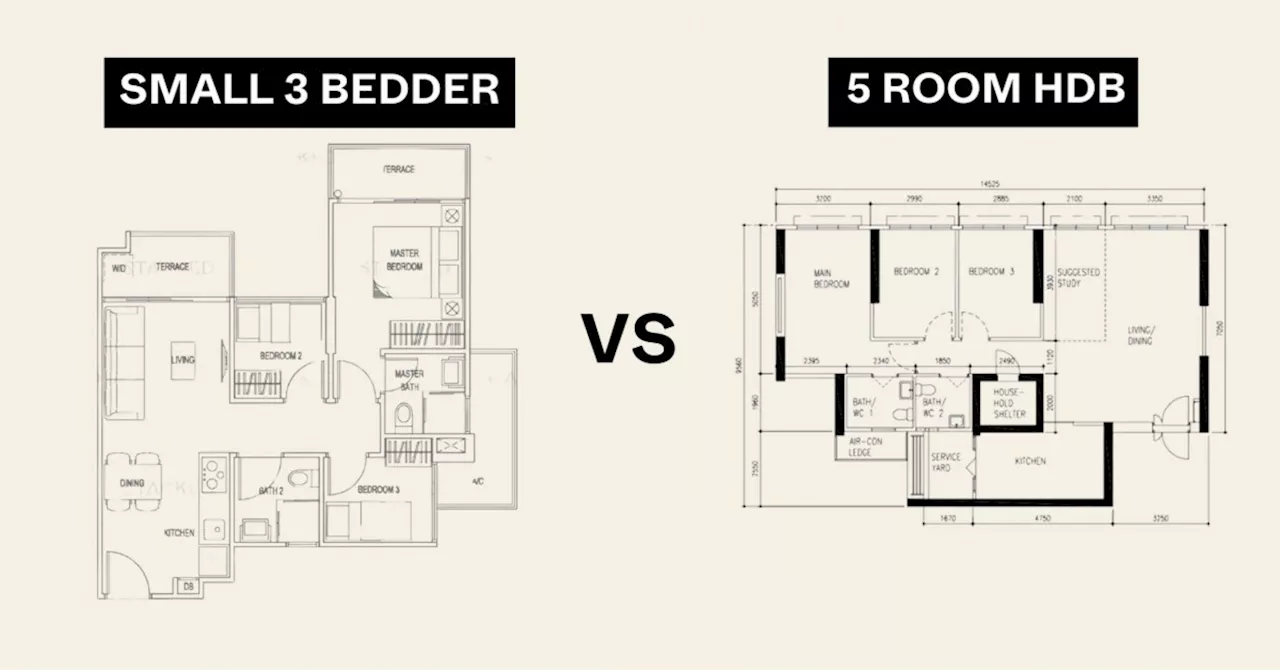 Should you buy a bigger HDB or smaller condo for $1m in 2024?